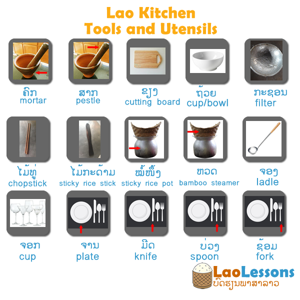 Lao Kitchen Tools and Utensils