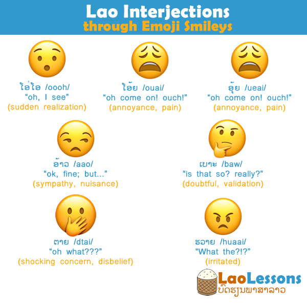 Lao Interjections – through emoji smileys